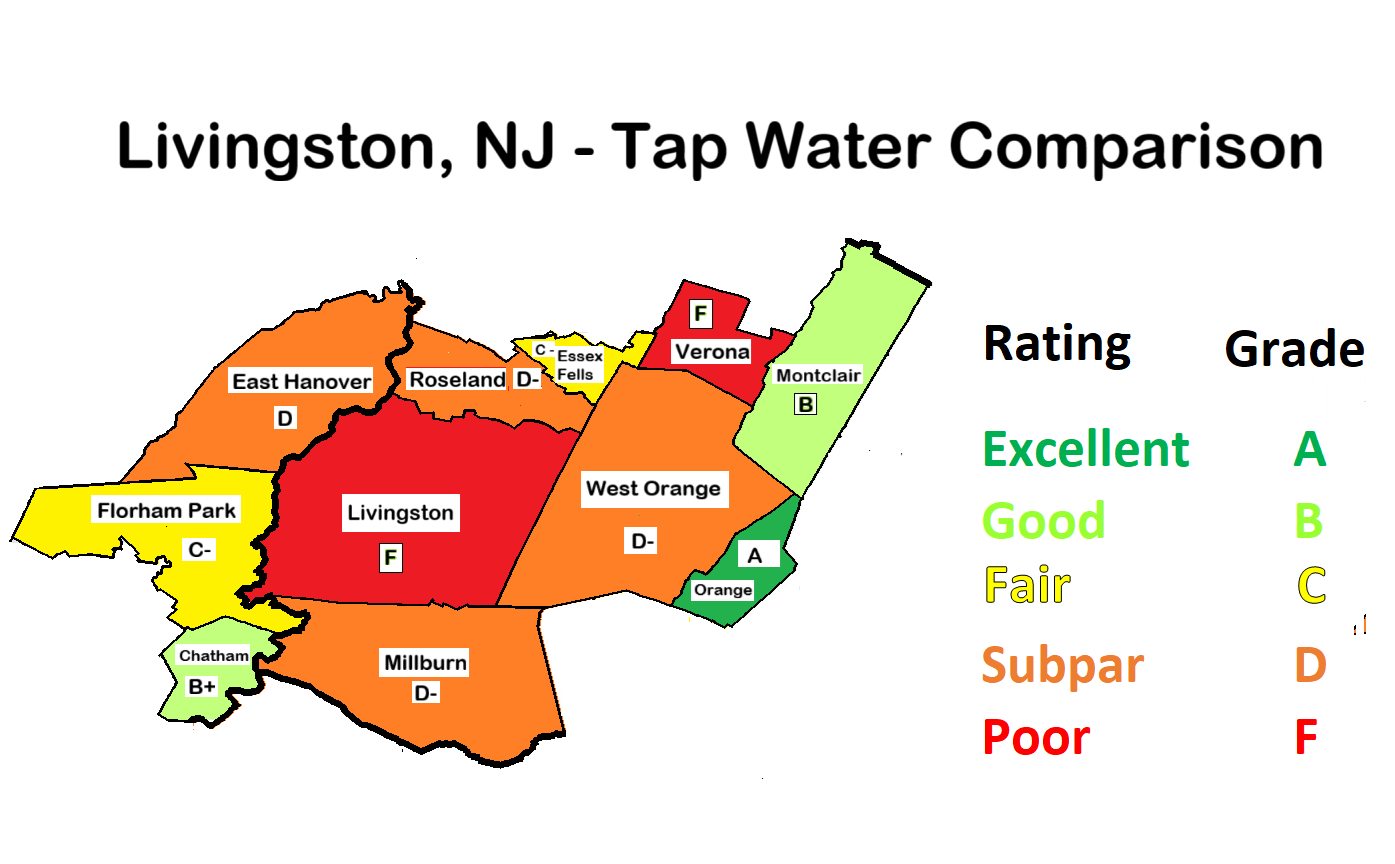 Map comparison, with grades of Livingston, NJ tap water to nearby communities