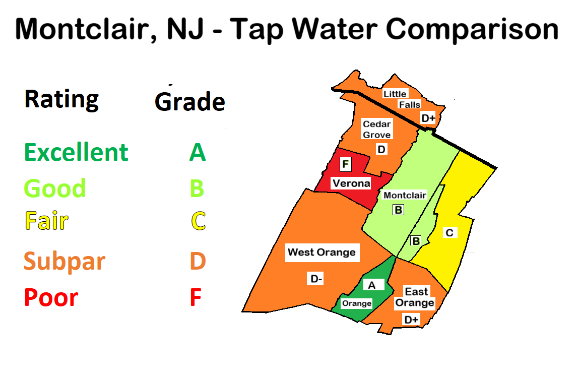 Map comparison, with grades of Montclair, NJ tap water to nearby communities