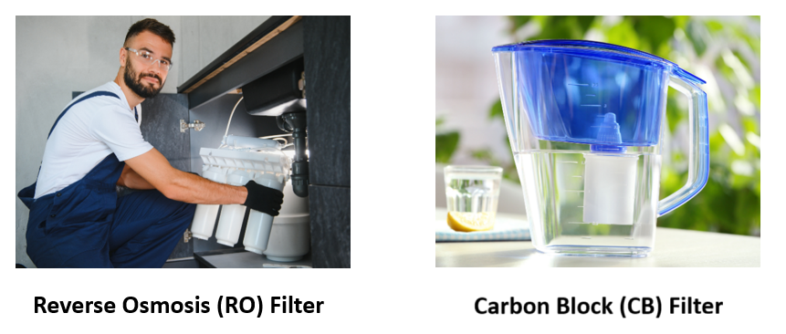 Side-by-side comparison showing Reverse Osmosis (RO) Filter with plumber installing under-sink system with white filter cartridges, and Carbon Block (CB) Filter with blue water filter pitcher on kitchen counter with glass of filtered water